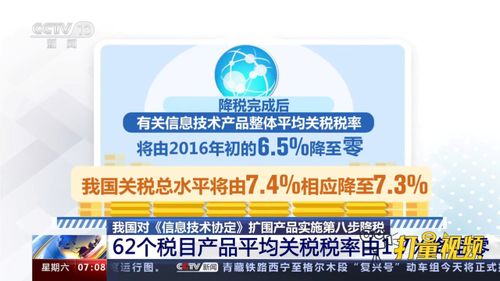 我國落實(shí)信息技術(shù)協(xié)定擴(kuò)圍產(chǎn)品第八步降稅，信息技術(shù)咨詢服務(wù)行業(yè)迎來新機(jī)遇